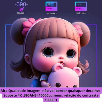 Imagem de Projetor Magcubic Hy320 LED 4K HDMI Wifi