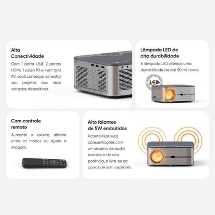 Imagem de Projetor Multimídia Goldentec 7000 Lúmens Full HD com HDMI, USB e AV - Goldentec Acessórios