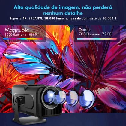 Imagem de Projetor Portátil inteligente Smart 4K Lançamento 2026 Hy320 Android apps Wifi Bluetooth HDMI, Espelha Celular, 150 polegadas, Videos Full HD