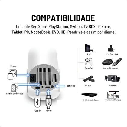 Imagem de Projetor Portátil Smart Android Mini HD Celular Pc WiFi Bolsa Ios Android- Projector 