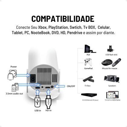 Imagem de Projetor Portátil Smart Android Mini HD Celular Pc WiFi