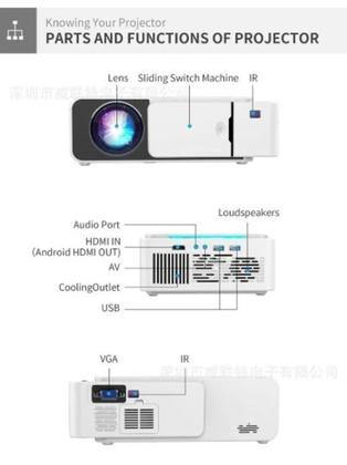 Imagem de Projetor Retroprojetor Data Show Led Portatil 2200 Lúmens 120 Polegadas Espelha Tela Celular T5
