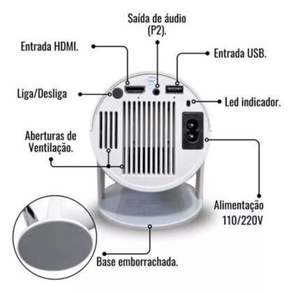 Imagem de Projetor Smart Led Multimídia 4K Hdmi/Usb/P2 Hy300