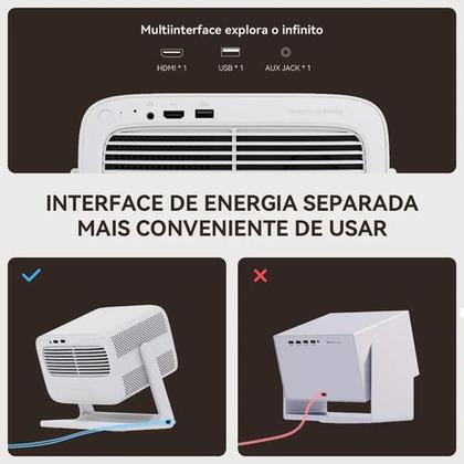 Imagem de Projetor Wanbo Vali 1 200 Android 11 1080p Netflix 12w Wifi