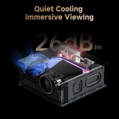 Projetor Wanbo X5 Pro 4K 1100 ANSI Lumens com WiFi e Bluetooth