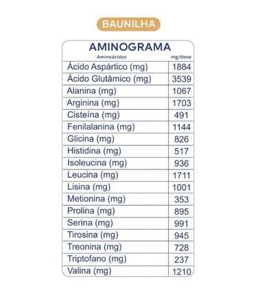 Imagem de Proteina Dobro Baunilha 450g