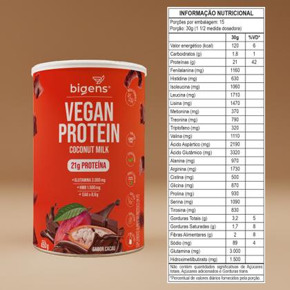 Imagem de Proteína Vegana com Leite de Coco Sabor Chocolate  21g de Proteína Glutamina  Sem Lactose  Livre de Glúten  Bigens 450g