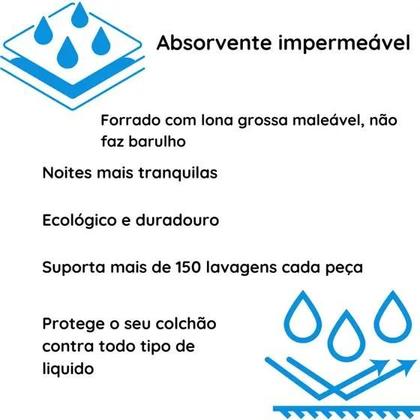 Imagem de Protetor Absorvente Impermeável para Colchão Geriátrico Infantil Silencioso