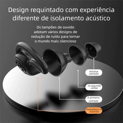 Imagem de Protetor Auricular Tampão Ouvido Antirúido Abafador 3 Camadas Dormir Meditação Concentração Natação