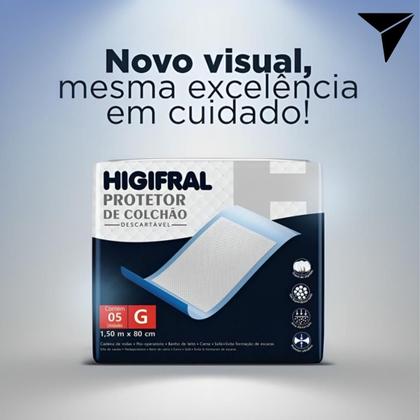 Imagem de Protetor Colchão Lençol Descartável Geriátrico