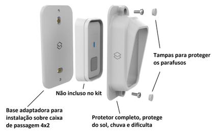 Imagem de Protetor Compatível Caixa 4x2 E Protetor de Campainha Intelbras Cib101