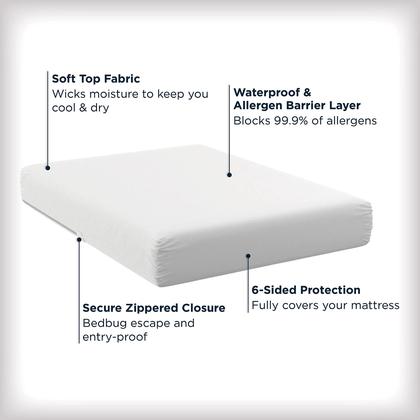 Imagem de Protetor de colchão AlleRease Waterproof Full Maximum Allergy
