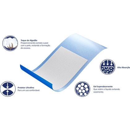 Imagem de Protetor de Colchão Descartável Higifral M com 6 unidades