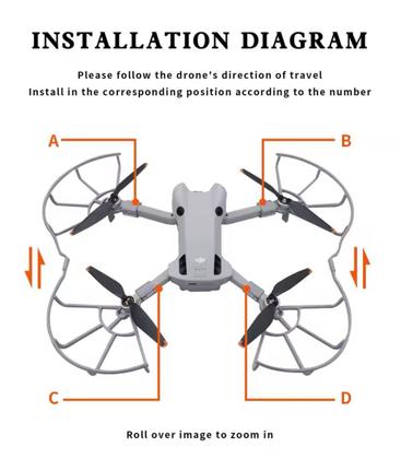 Imagem de Protetor De Hélices Para Drone Dji Mini 4 Pro