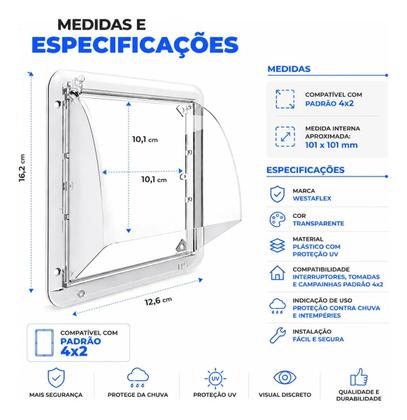 Imagem de Protetor De Interruptor Dryplug Transparente Simples Tomada Proteção