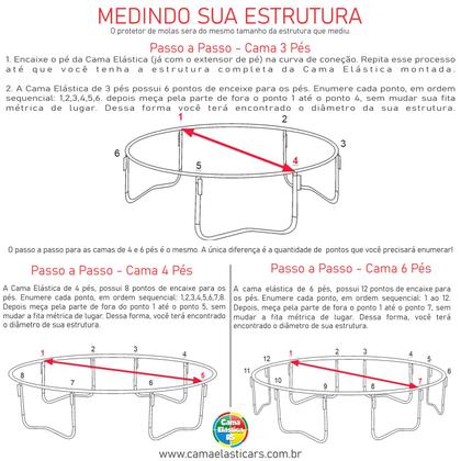 Imagem de Protetor de Molas Reforçado com costura dupla 1,83m ALTA RESISTENCIA