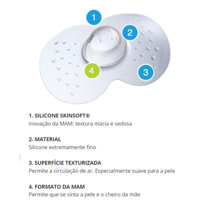 Imagem de Protetor de Seios Silicone Mam 2 Unidades Amamentar Bico Regular Tam 1