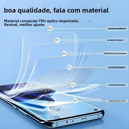 Imagem de Protetor De Tela Em Filme Hidrogel Para Motorola Moto S50 Neo G Stylus 5G, 3 Peças, Power Play G86