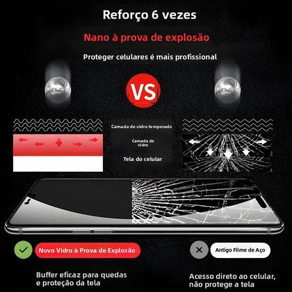 Imagem de Protetor De Tela Samsung M13 M55 5G M23 M33 M53 M14 M34 M54 5G 3 Peças Vidro Temperado Para Galaxy