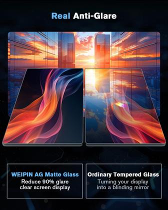 Imagem de Protetor de tela WEIPIN para Tesla Model Y e Model 3 15"