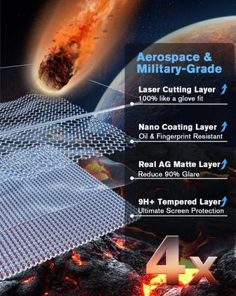 Imagem de Protetor de tela WEIPIN para Tesla Model Y e Model 3 15"