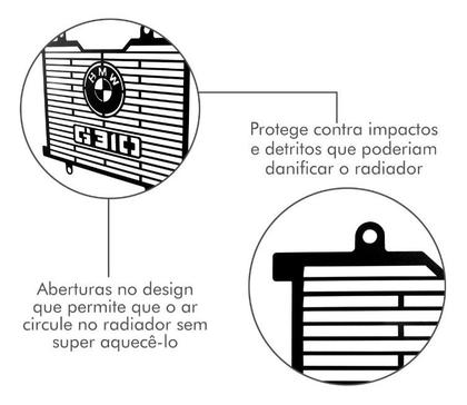 Imagem de Protetor Grade de Radiador Bmw G310 GS G 310GS 2018 a 2023