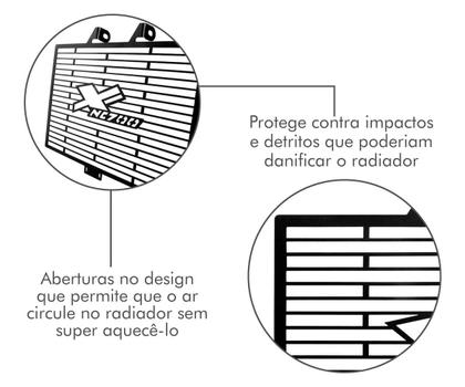 Imagem de Protetor Grade Tela de Radiador Nc700 Nc 700x 2013 2014 2015