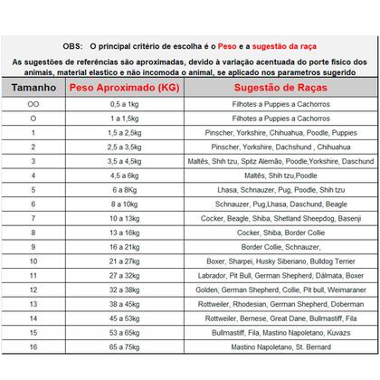 Imagem de Protetor Pós Cirúrgico Para Cães - Membros Anteriores N 14