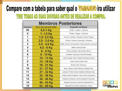 Imagem de Protetor Pós Cirúrgico Para Cães - Membros Posterior N 09