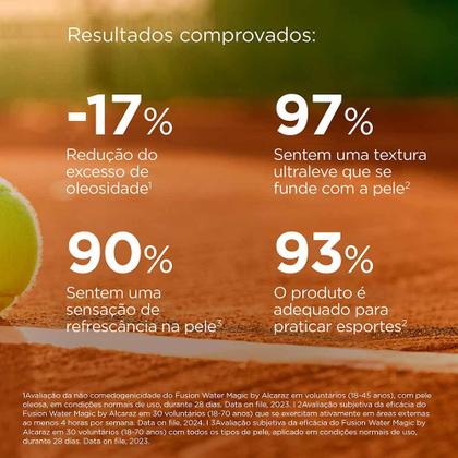Imagem de Protetor Solar Facial Isdin Fusion Water Magic by Alcaraz FPS 50