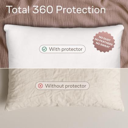 Imagem de Protetores de travesseiro Niagara Sleep Solution Ultra Soft Set 4