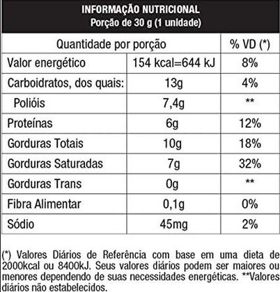 Imagem de Proto wafer sabor doce de leite havanna display c/12 30g - nutrata 