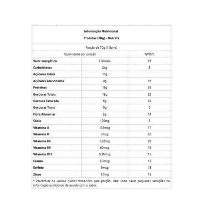Imagem de ProtoBar Whey Display - Sabor: Bombom de Coco (9 unid. 70g)