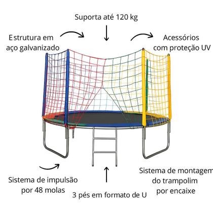 Imagem de Pula Pula Infantil Com Acessórios 2,44m Suporta Até 120 Quilos