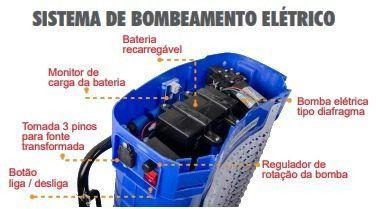 Imagem de Pulverizador costal elétrico Bateria Recarregável 20 Litros