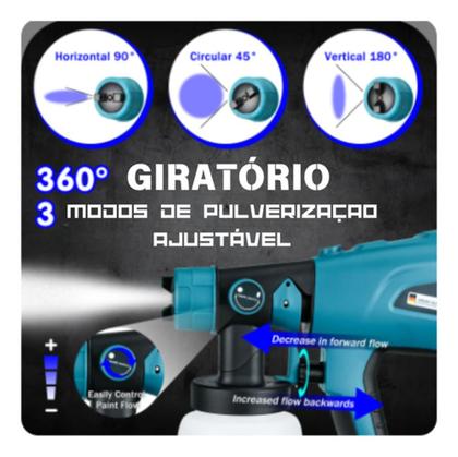 Imagem de Pulverizador de Tinta Elétrico Portátil com Mini Compressor 2 Baterias  Pintura Profissional com Alta Precisão e Autonomia