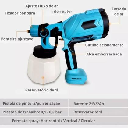 Imagem de Pulverizador de Tinta Elétrico Portátil com Mini Compressor 2 Baterias  Pintura Profissional com Alta Precisão e Autonomia