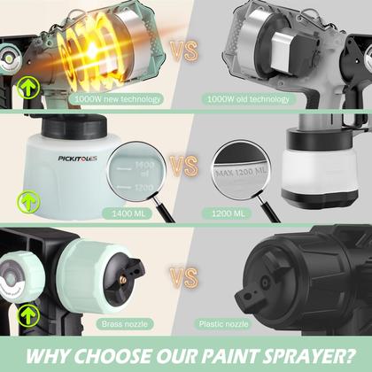 Imagem de Pulverizador de tinta PICKITOLES 1000W HVLP elétrico com tanque de 1400mL