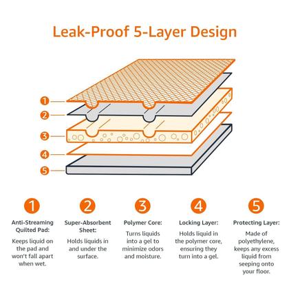 Imagem de Puppy Pads Amazon Basics, absorventes descartáveis, pacote com 50