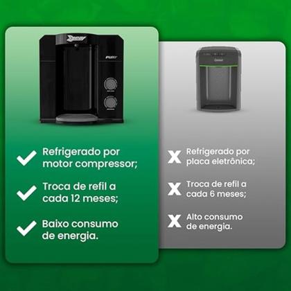 Imagem de Purificador Água Gelada Bactericida Compressor 220v Preto Leaf Pury