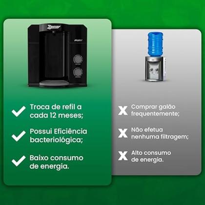 Imagem de Purificador Água Gelada Bactericida Compressor 220v Preto Leaf Pury