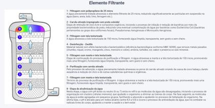 Imagem de Purificador de água alcalina ionizada com ozônio top life new heoxi Preto refrigerado 110v