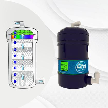 Imagem de Purificador De Água Alcalina Ionizada Ozônio E Magnésio Mg+ Cor Prata 220V