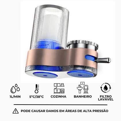 Imagem de Purificador de Água - Filtro Lavável e Removível