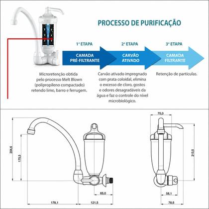 Imagem de Purificador de Água Lorenzetti Acqua Bella Parede Branco com Torneira