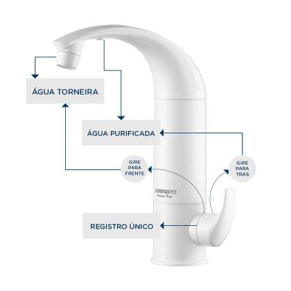 Imagem de Purificador de Água Lorenzetti com Torneira Mesa Acqua Due Branco