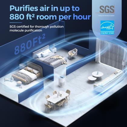 Imagem de Purificador de ar Purivortex AC400 H13 True HEPA Filter Branco