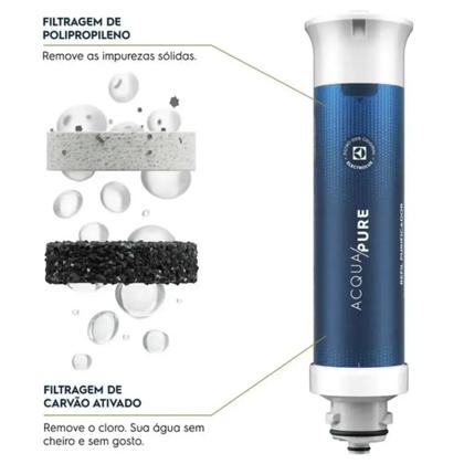Imagem de Purificador Electrolux Água Gelada 3 Níveis Branco Efficient Eletrônico (PE15B) - Bivolt