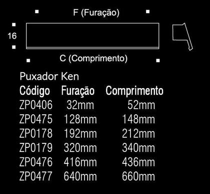 Imagem de Puxador ken 192mm cromado zp0178.1.