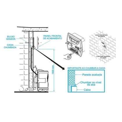 Imagem de Quadro de Comando Analógico para Sauna a Vapor Compact Line Inox - Sodramar